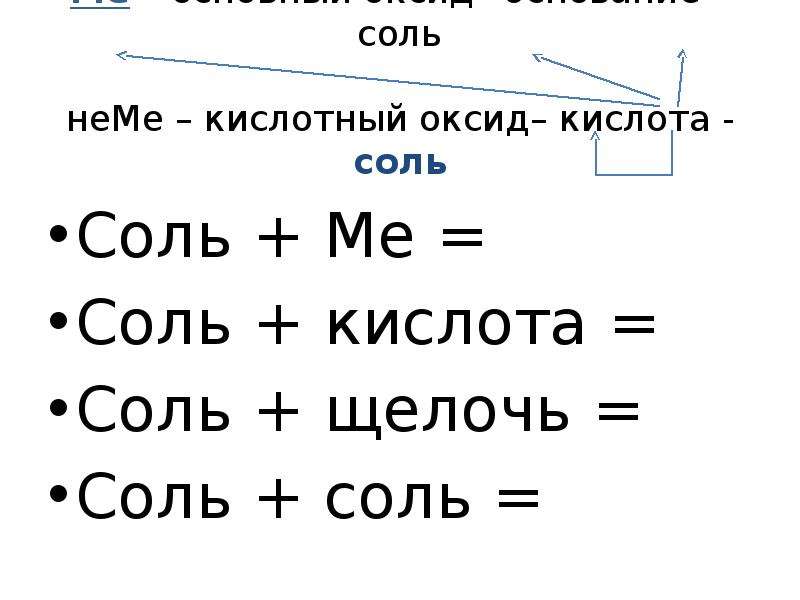 Кислотный оксид соль. Соль + соль. Неме кислотный оксид кислота. Основной оксид основание соль. Ме Неме соль.