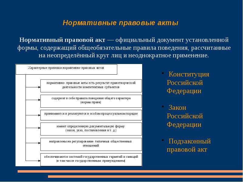 Проекты нормативных правовых актов официальный