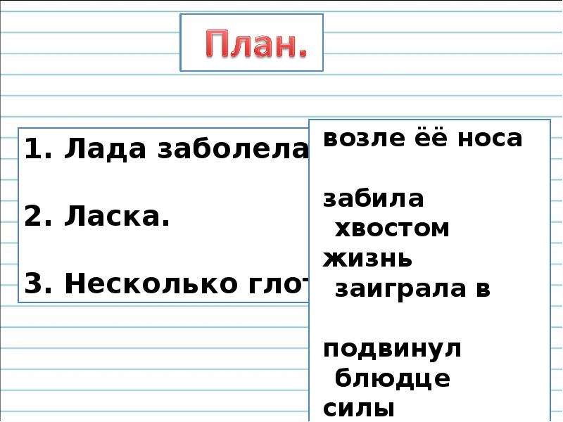 Изложение глоток молока 2 класс презентация