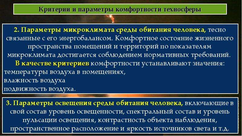 Среда обитания человека и экологическая безопасность презентация