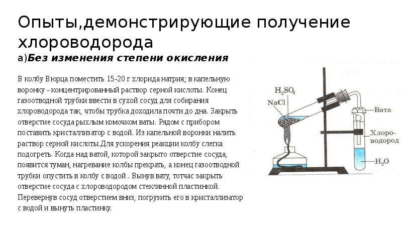 Получение хлороводорода. Реакция получения соляной кислоты. Прибор для получения хлороводорода. Лабораторный способ получения хлороводорода. Прибор для получения соляной кислоты в лаборатории.