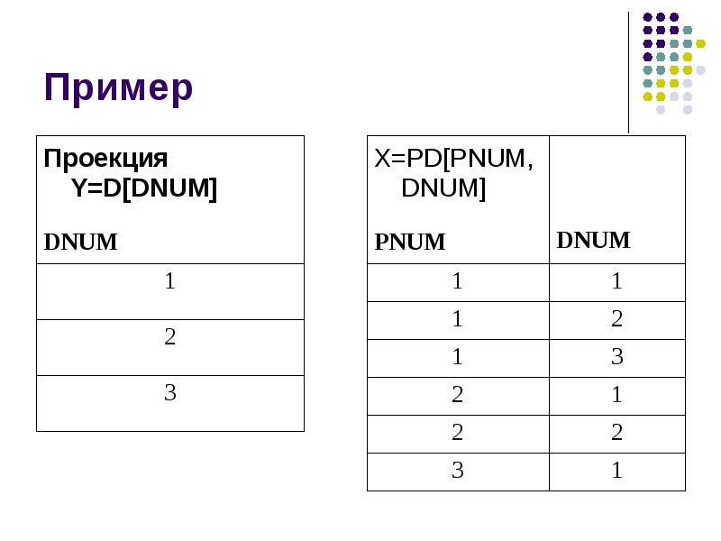 Пример 42 8