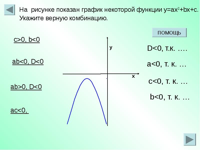 Графиком некоторой. На рисунке показан график. Изображения Графика некоторой функции. На рисунке показан график некоторой функции. График функции у ах2.