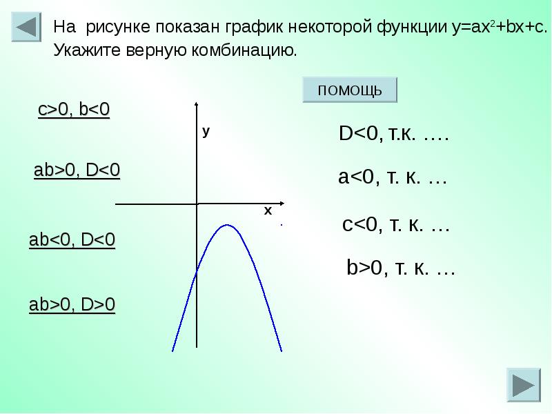 На рисунке показан график функций. У=ах2. График функции у ах2. График у=ах2. Таблица ax2+BX+C<0.
