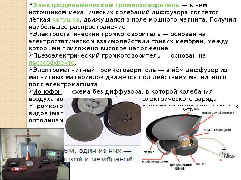 Применение закона ампера громкоговоритель презентация 11 класс