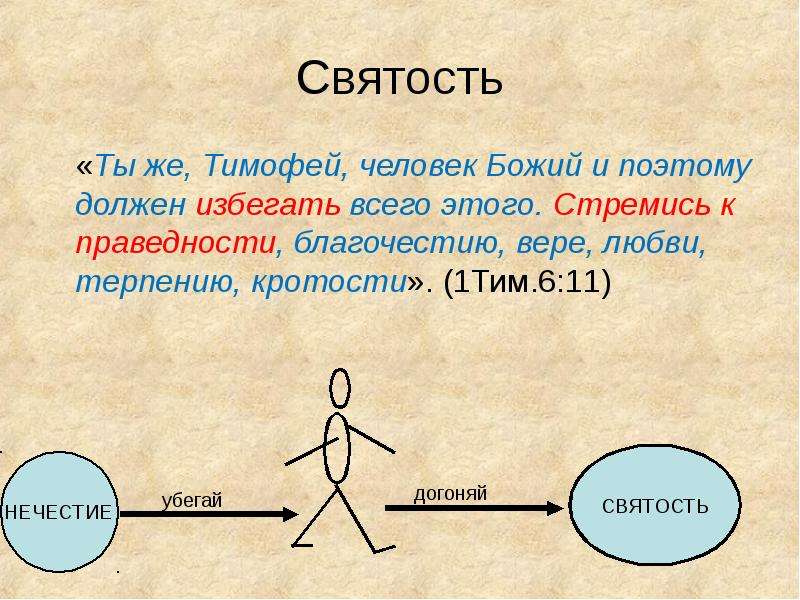 Изучает основа. Святость синонимы. 1 Тим.6:6 Библия.