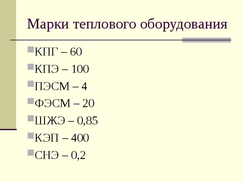 Классификация теплового оборудования презентация