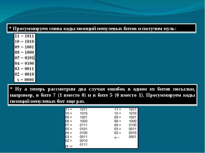 Код бчх презентация