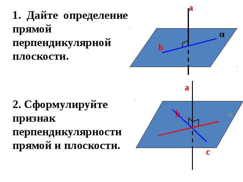 1 дайте определение перпендикулярных прямых