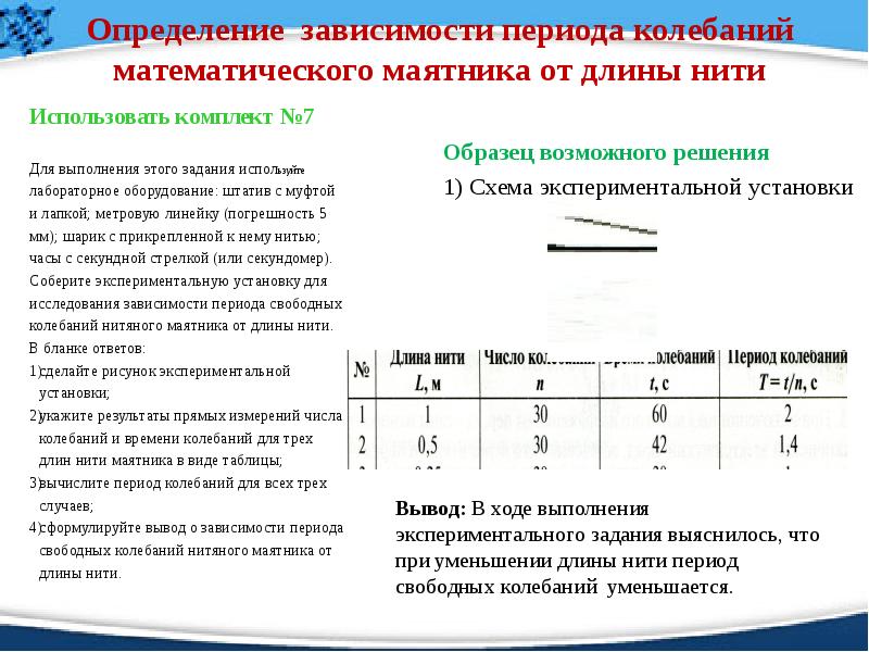 Зависимость периода колебаний от длины маятника