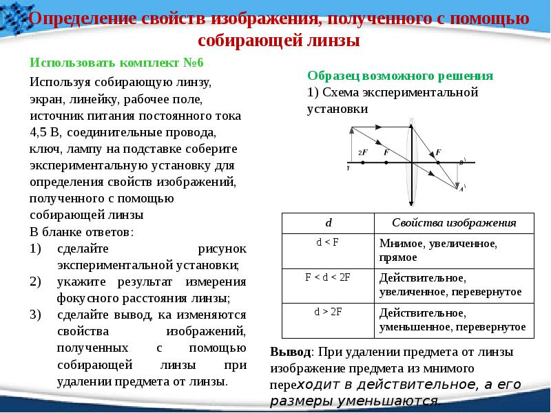 Свойства изображения в физике