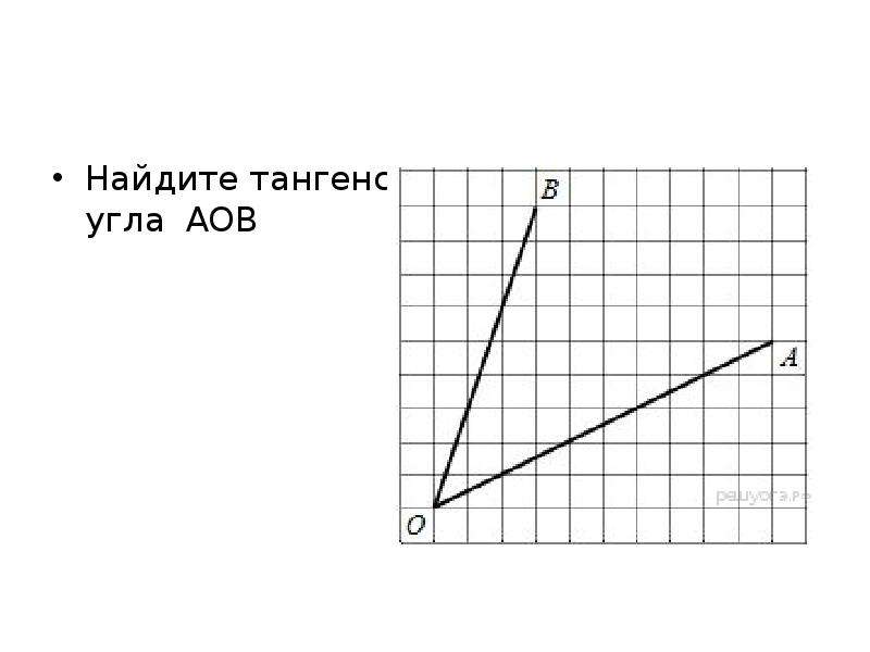 Найти тангенс угла aob изображенного на рисунке. Найдите тангенс угла АОВ. Найдите тангенс угла АОС. Найдите тангенс угла AOB. Как найти тангенс угла ОГЭ.