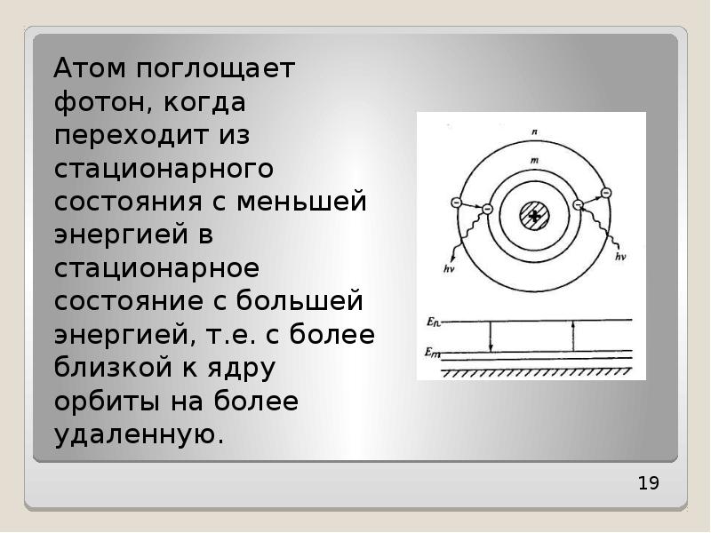 Поглощение атомами света наименьшей частоты