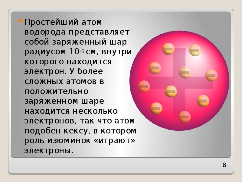 Планетарная модель атома кратко