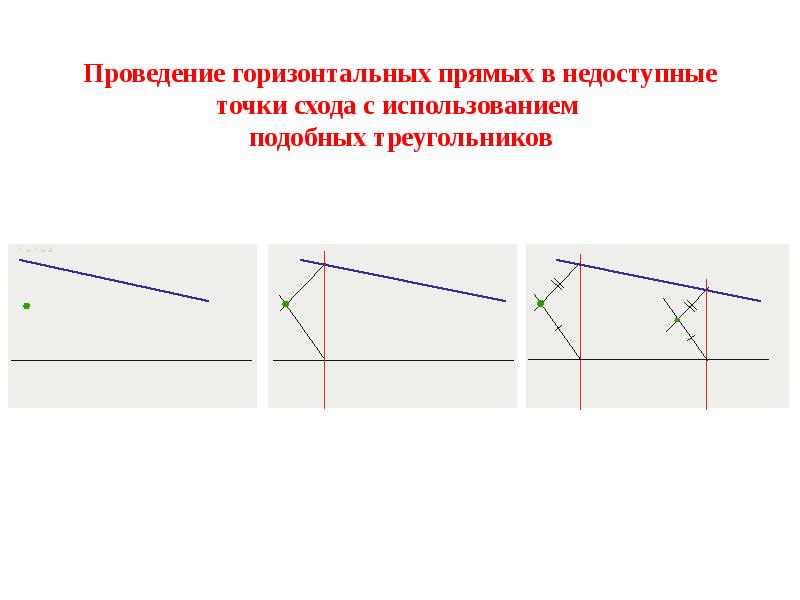 Две горизонтальные прямые