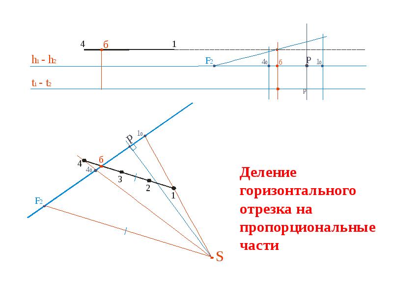 Разделите отрезок