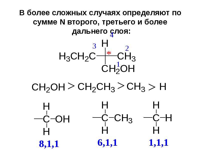 Углеродный скелет. Глицерин углеродный скелет. Изомерия комплексных соединений.