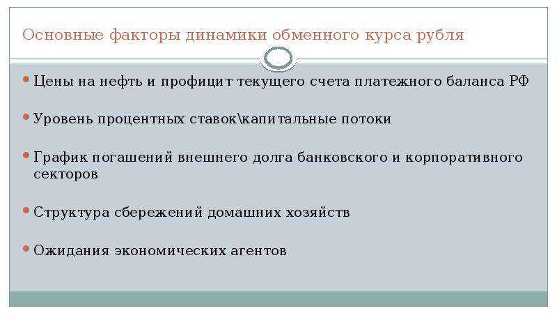 Динамика валютного курса презентация