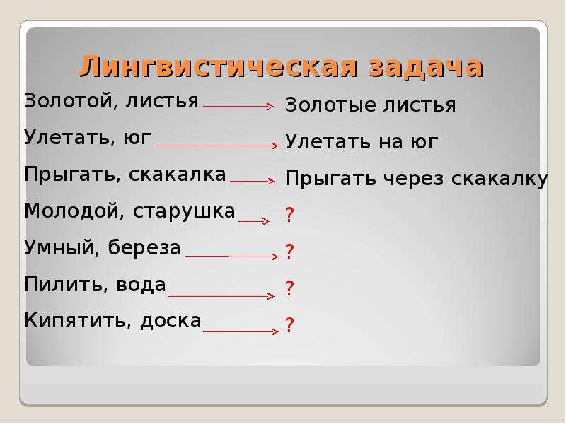 Лингвистика 5 класс урок