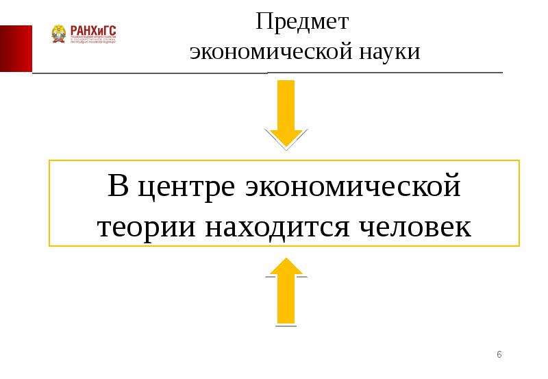 Социально экономический контекст