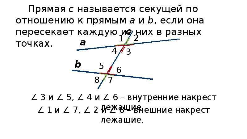 Сумма двух внутренних накрест лежащих углов. Признаки параллельности прямых равенство накрест лежащих углов. Признаки накрест лежащих углов. Признак параллельности прямых по равенству накрест лежащих. Признак параллельности прямых по равенству накрест лежащих углов.