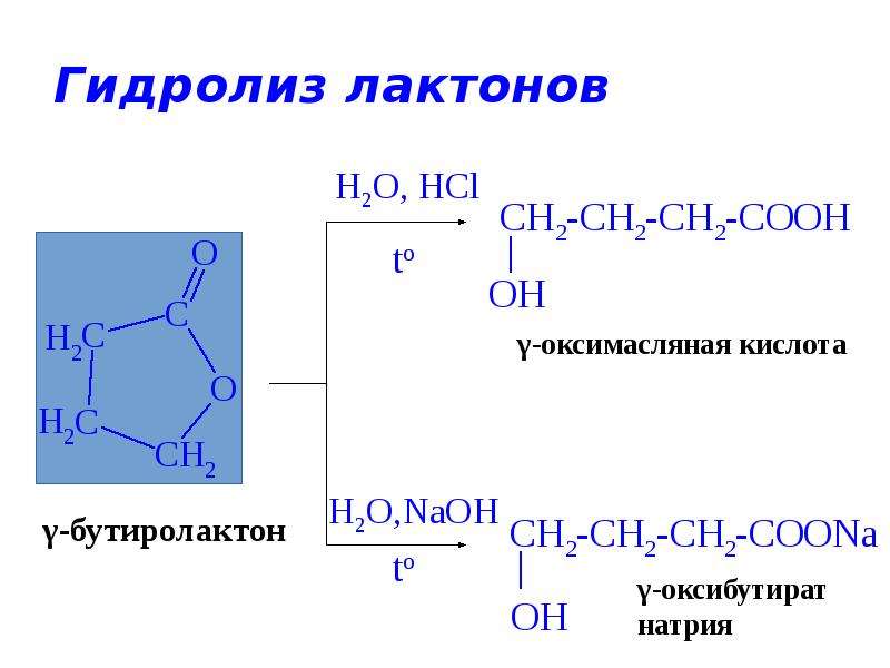 Термический гидролиз. Лактид и лактон. Гидролиз лактонов. Кислотный гидролиз лактонов. Гидролиз лактонов и лактамов.