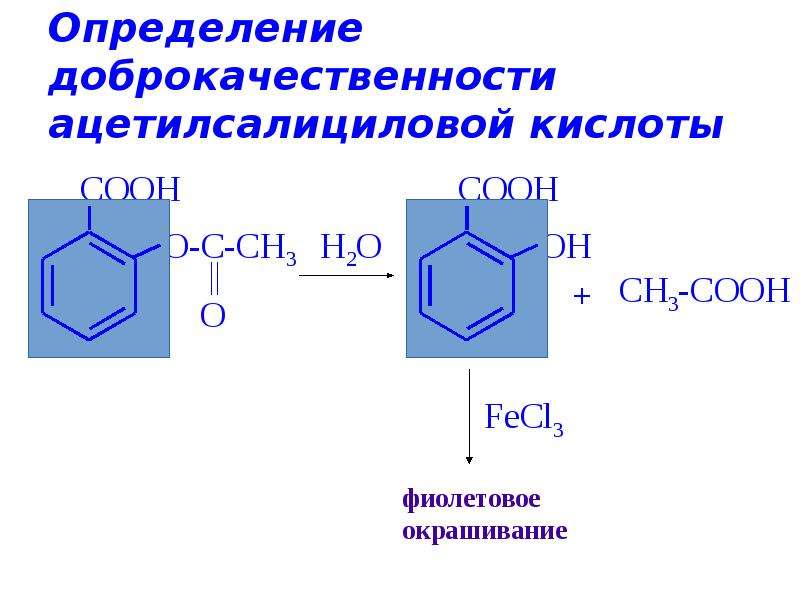 Гидролиз аспирина. Производные ацетилсалициловой кислоты. Определение доброкачественности ацетилсалициловой кислоты. Гидролиз ацетилсалициловой кислоты. Гетерофункциональные производные бензола.