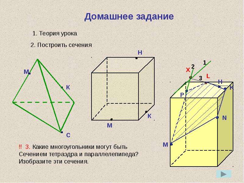 Тетраэдр параллелепипед презентация