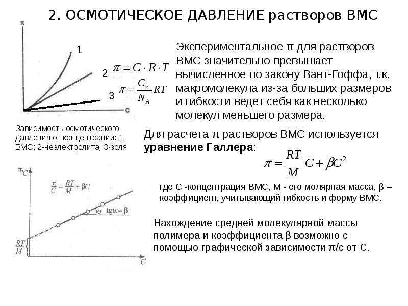 Вмс коллоидная растворы. Осмотическое давление растворов ВМС. Уравнение Галлера ВМС. Осмотическое давление растворов ВМС зависит от. Уравнение для расчёта осмотического давления ВМС.