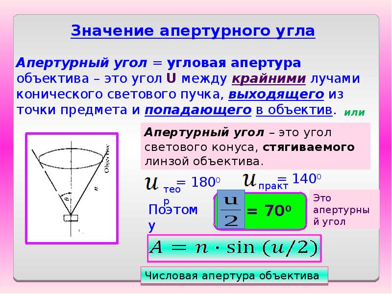 Апертура это. Апертурный угол объектива микроскопа. Угловая Апертура микроскопа. Угловая и числовая Апертура микроскопа. Апертурный угол микроскопа формула.