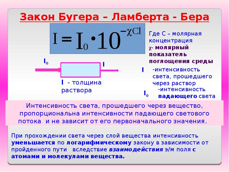 Бугера ламберта бера концентрация