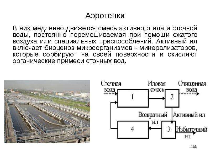 Активный ил аэротенка. Нагрузка на аэротенки. Введение воздушной смеси в аэротенк называется. Аэротенки реферат. Введение воздушной смеси в аэротенк называется как.