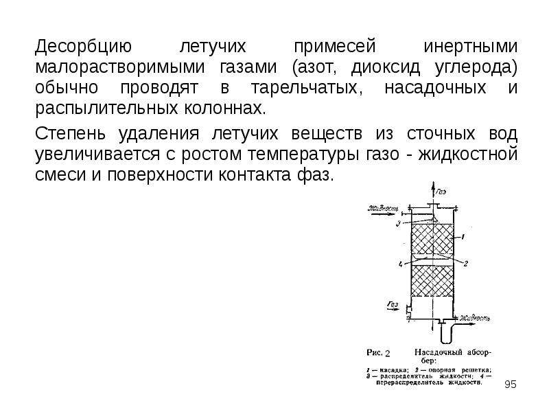 Десорбция это процесс соответственно