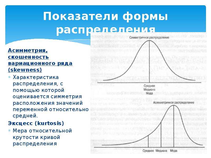 Кривые ряды. Коэффициенты асимметрии и эксцесса вариационного ряда. Таблица критериев асимметрии и эксцесса распределения. Показатели, характеризующие форму распределения. Характеристики формы распределения.