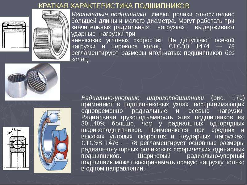 Подшипник качения презентация