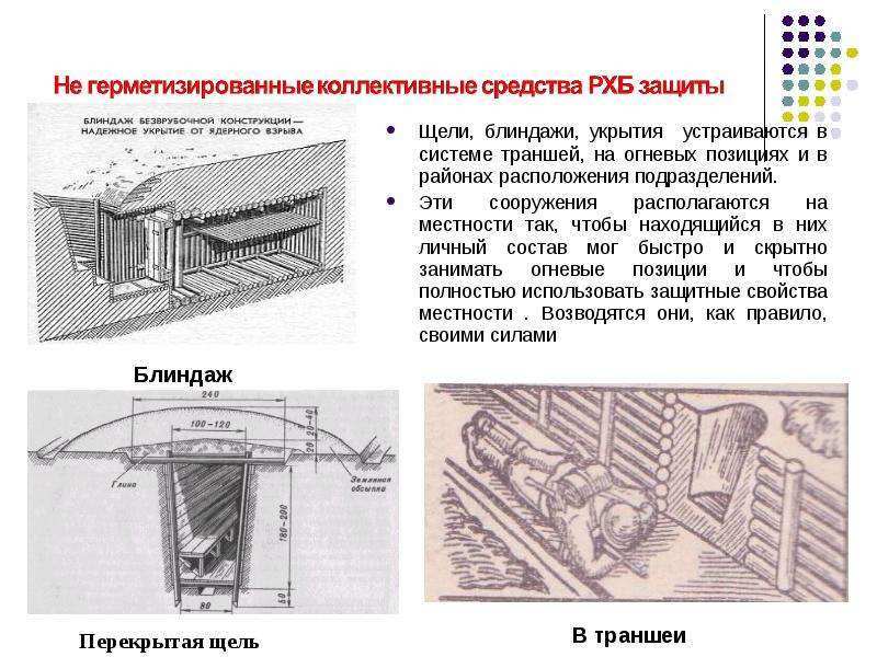 Какую услугу предоставляли людям в гостиных домах помимо убежища и пищи