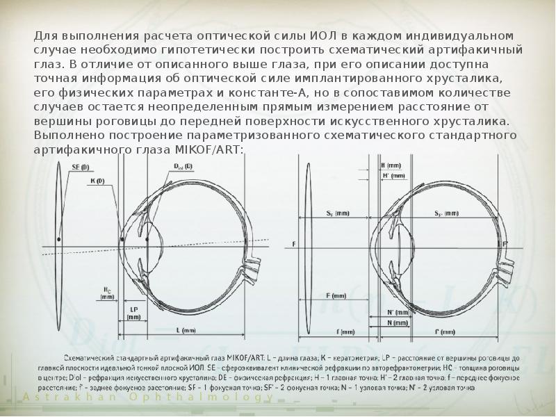 Размеры око. Формулы расчета ИОЛ. Расчёт ИОЛ глаза формула. Кератометрия оптическая схема. Формулы расчета интраокулярной линзы.