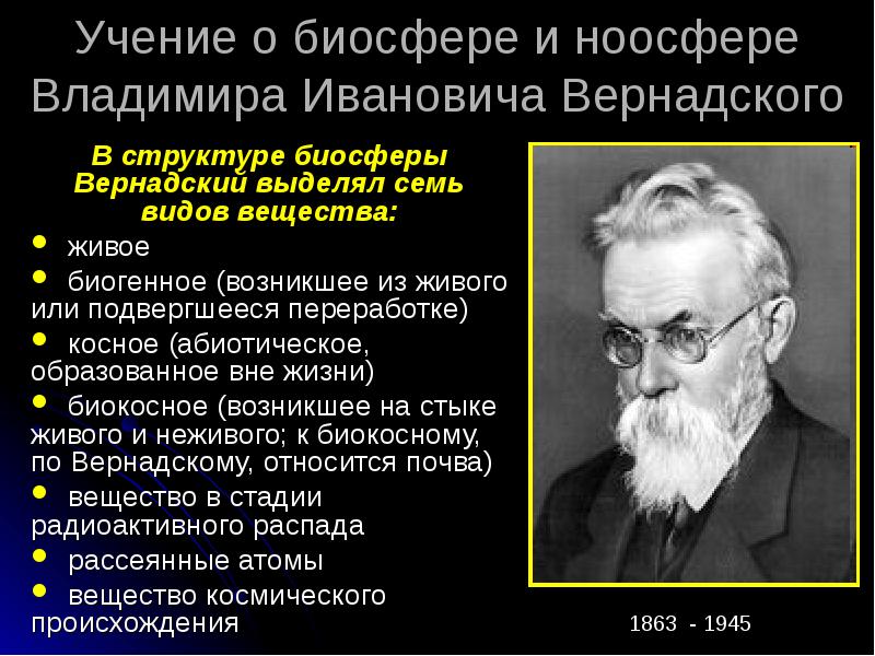 Учение о биосфере презентация 10 класс презентация