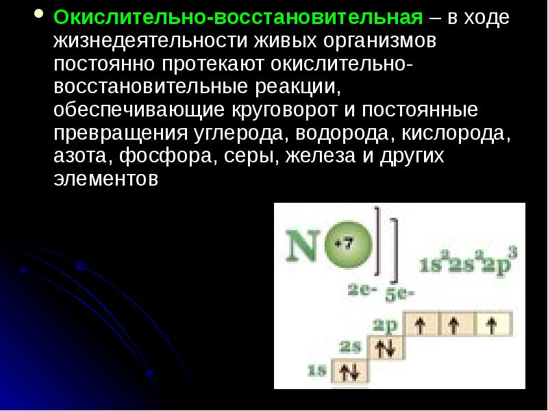 Азот фосфор сера