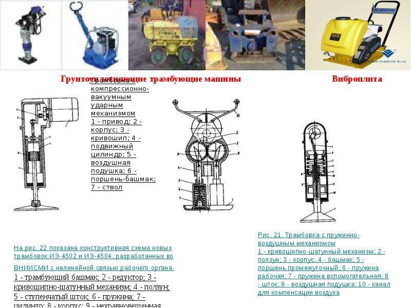 Уплотнение грунтов презентация