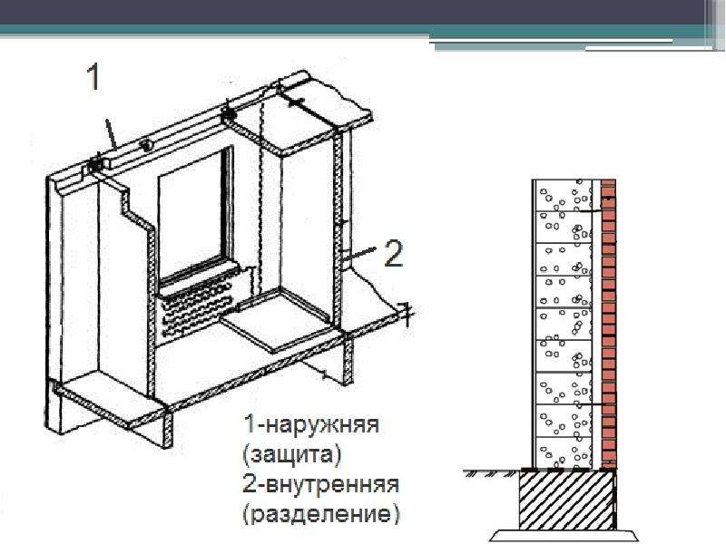 Конструктив красноярск