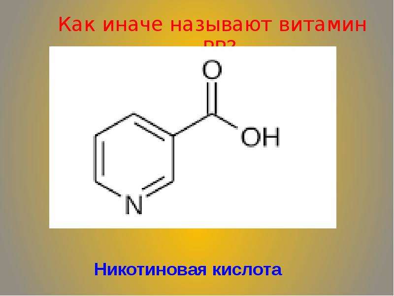 Как иначе называют. Проект витамин PP. Производные витамина рр. Витамин рр рисунок. Кто открыл витамин рр.