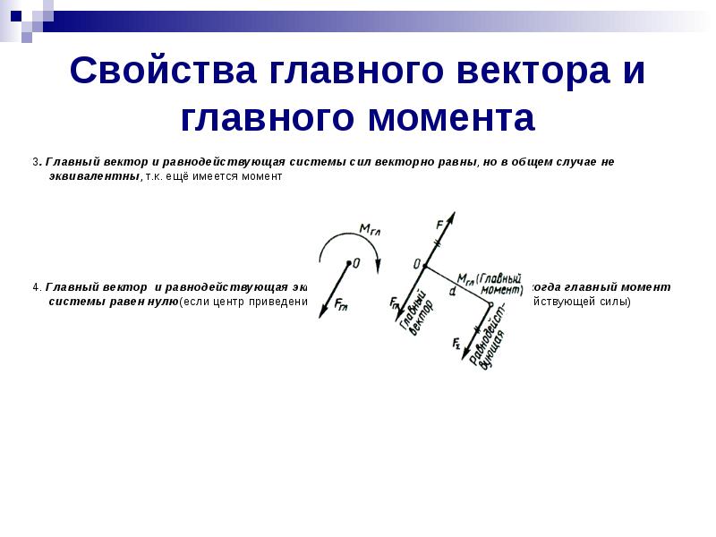 Система расположенных сил