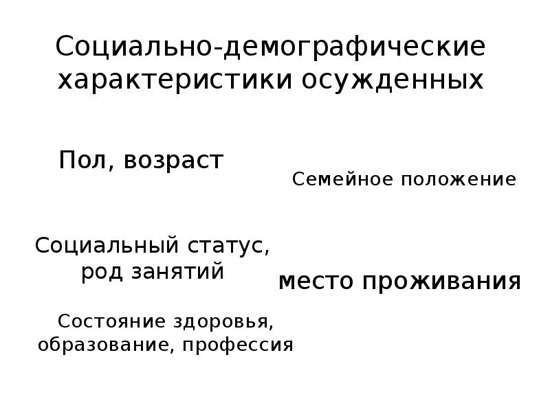 Статус осужденного. Социально-демографические характеристики осужденных это. Характеристика на осужденного. Классификация осужденных по юридическим и демографическим признакам. Социальный статус заключенного.