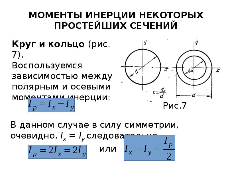 Геометрические характеристики плоских сечений