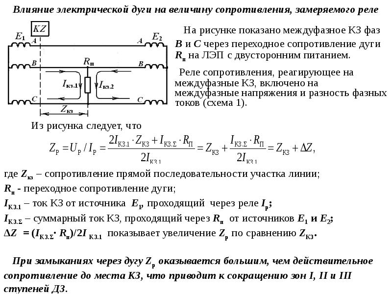 Величина сопротивления