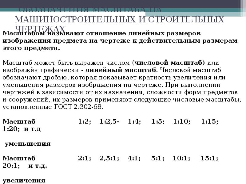 Какие масштабы применяют в строительных чертежах