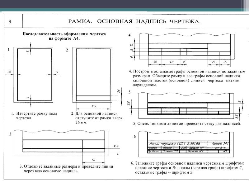 С чего начинается чертеж