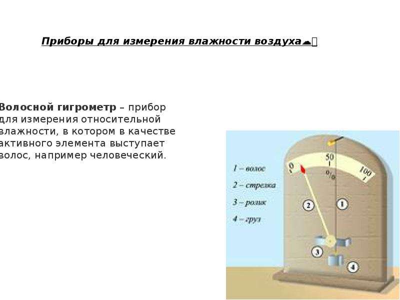 Насыщенный и не насыщенный пар презентация - 92 фото