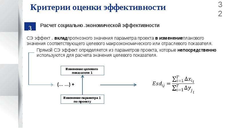 Оценка экономической эффективности проекта. Оценка эффективности ГЧП. Методики оценки эффективности проектов ГЧП. Критерии для оценки эффективности ГЧП. Система показателей результативности проектов ГЧП.